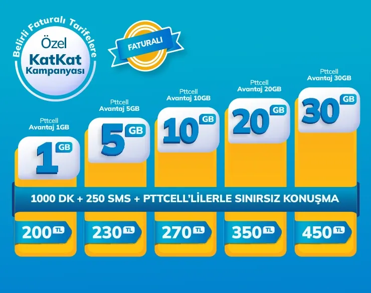 Pttcell Avantaj Tarifeleri Taahhüt Kampanyası