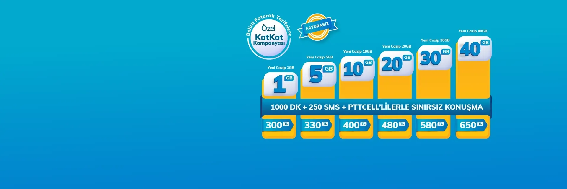 Pttcell 3 AY 50GB Paketi Kampanyası