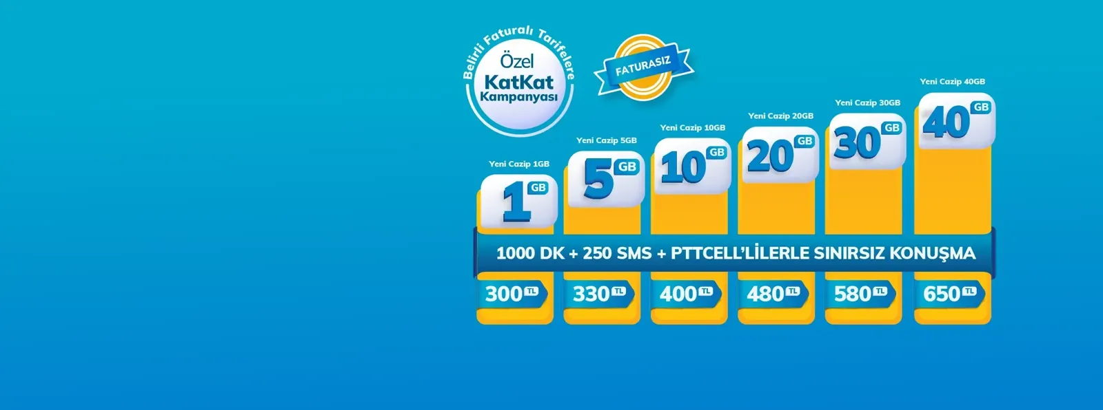 Pttcell 3 AY 50GB Paketi Kampanyası