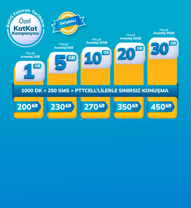 <p>Pttcell Avantaj Tarifeleri</p>